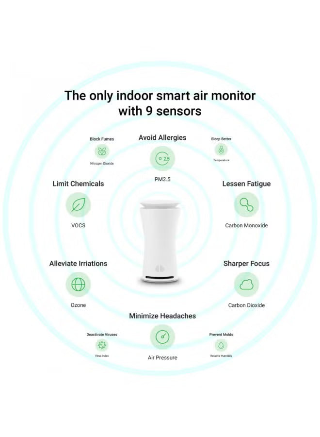uHoo Indoor Air Quality Sensor