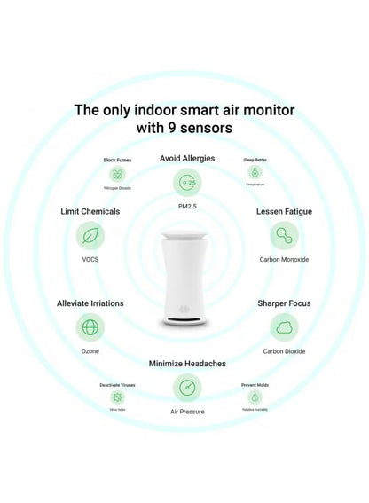 uHoo Indoor Air Quality Sensor